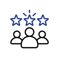 1500+ Clients Served